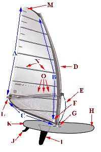 windsurfnig-board-test.jpg