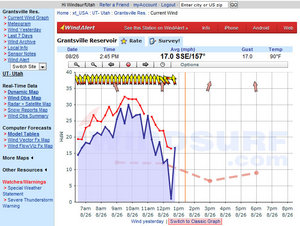 8-26-2011 Grantsville Wind.jpg