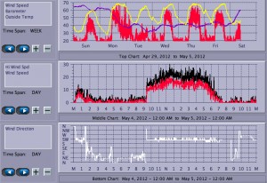 05May04.jpg (537.28 KiB) Viewed 2679 times 05May04.jpg