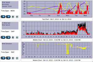 10Oct13.jpg (522.99 KiB) Viewed 3306 times 10Oct13.jpg