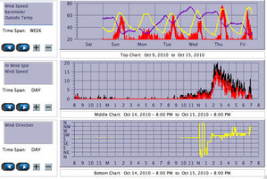 10Oct15.jpg (508.52 KiB) Viewed 2035 times 10Oct15.jpg